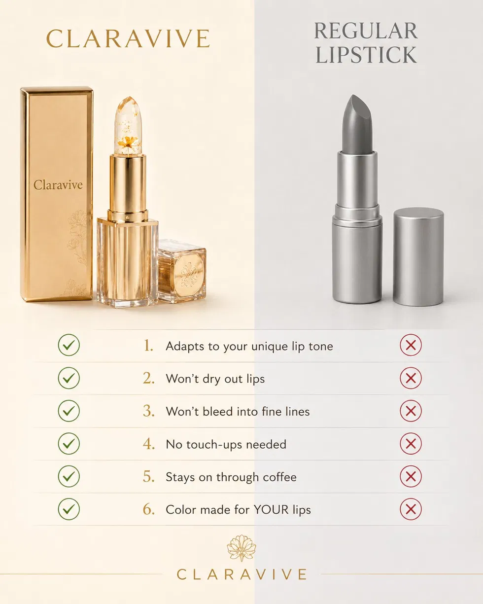 Claravive vs Regular Lipstick comparison